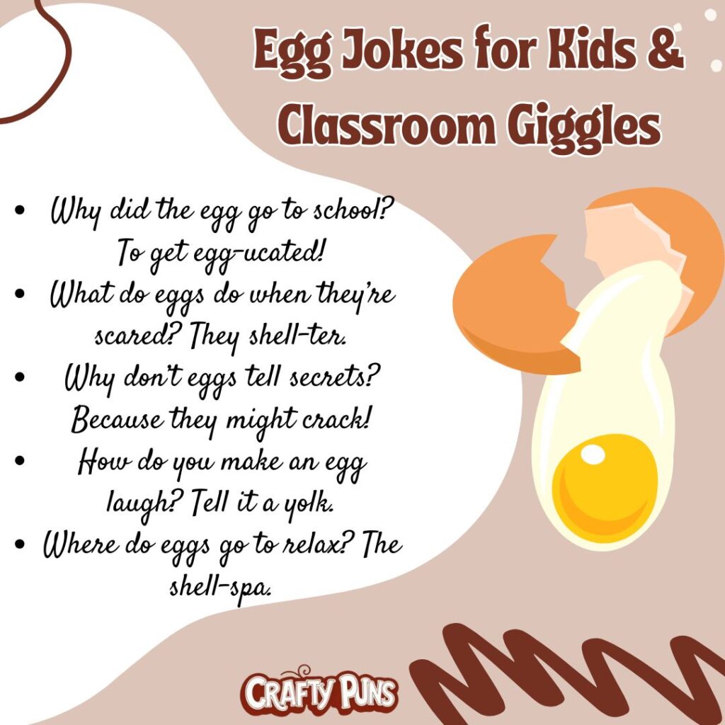 Egg Jokes for Kids & Classroom Giggles