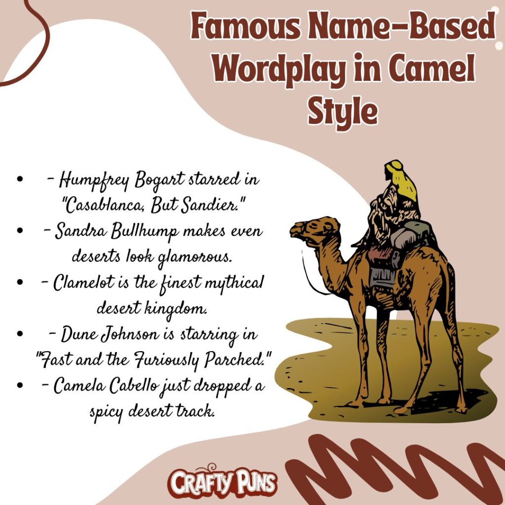 Famous Name-Based Wordplay in Camel Style
