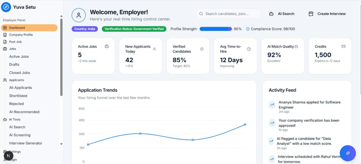 How to Evaluate Data Quality in B2B Lead Generation Tools