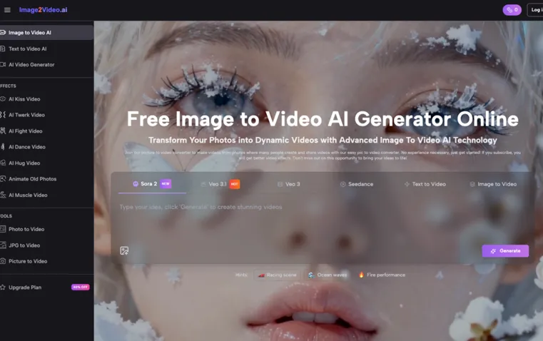 How to Benefit from Image to Video AI (Without Being a Pro)